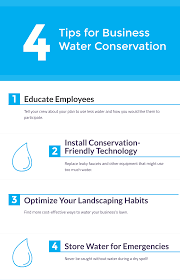 Water conservation tips